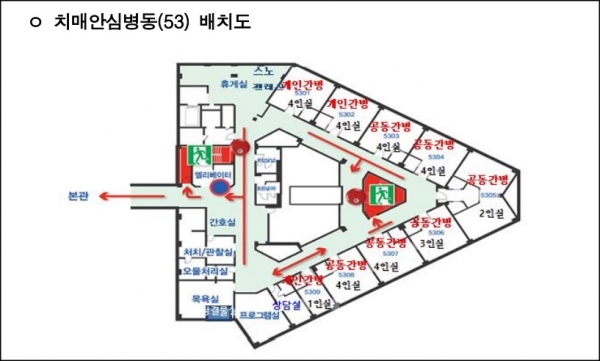 출처. 서북병원 치매안심병원 사업계획