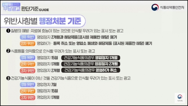 ▲출처. 식약처 유튜브