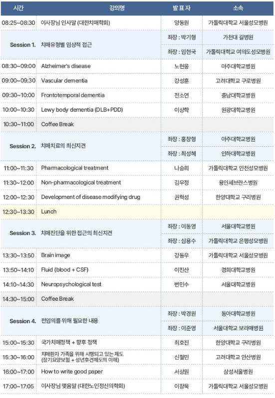 출처. 대한치매학회