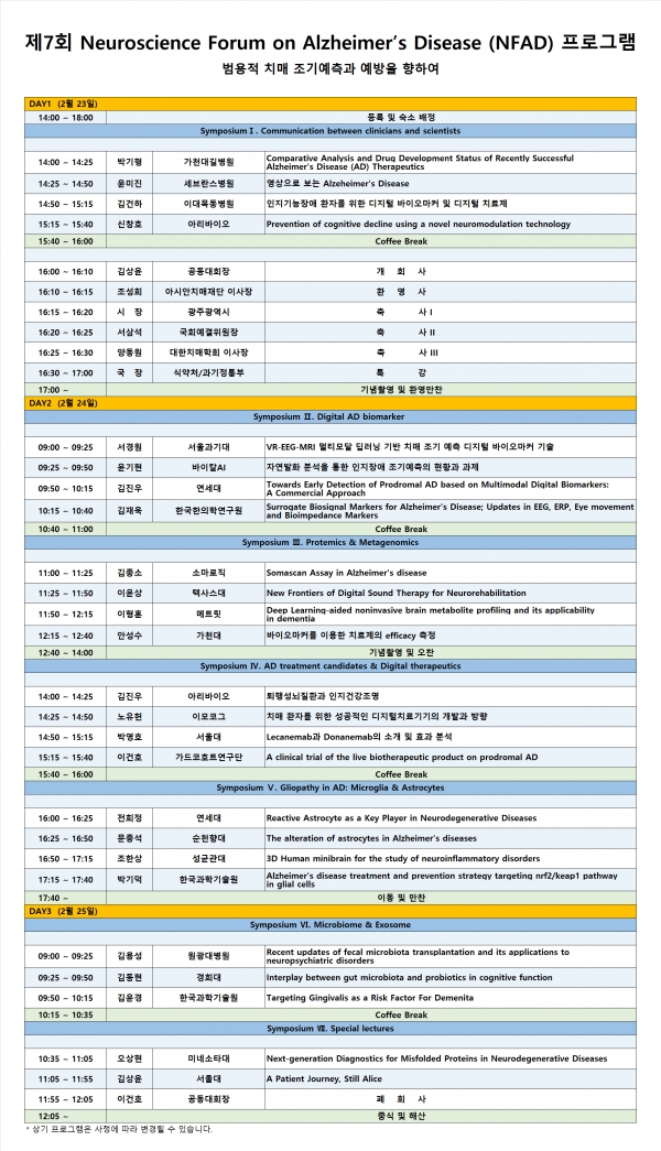 제7회 NFAD 프로그램 / 가드코호트연구단 제공
