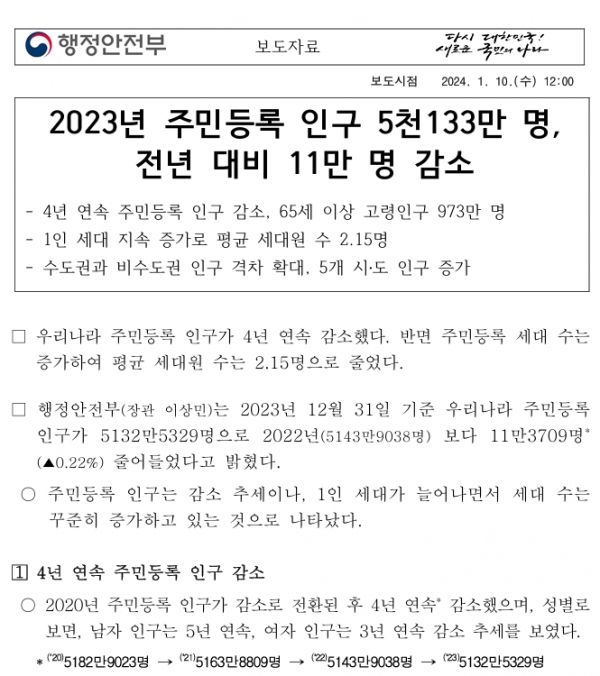 행정안전부 2024.1.10. 보도자료