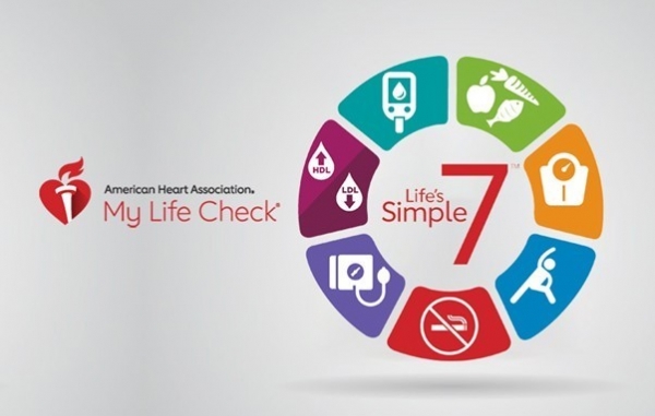 Life's Simple 7 (LS7) / 미국심장협회(American Heart Association)