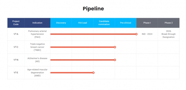 바스테라 홈페이지