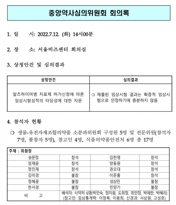 식품의약품안전처