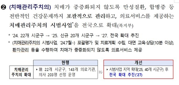 저출산·고령사회위원회