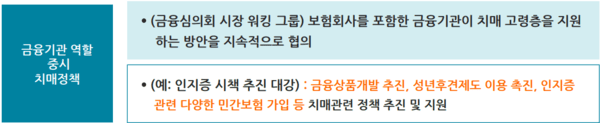 보험회사 등 금융기관의 보완적 역할을 중시 / KIRI 보험연구원