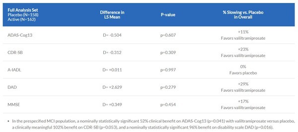 알제온 홈페이지