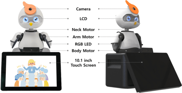 Social robot PIO intervention for improving cognitive function and depression in older adults with mild to moderate dementia in day care centers A randomized controlled trial(2025)