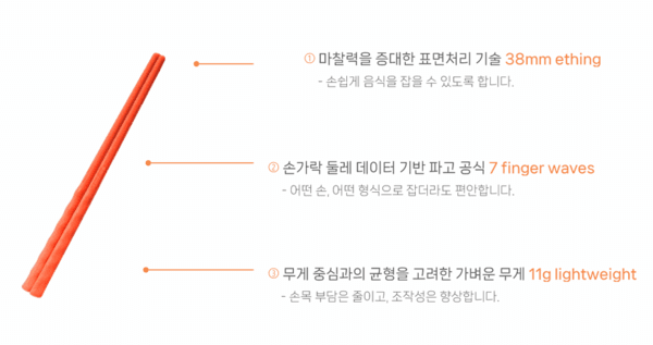 안심 젓가락에 담은 인체공학 디자인 / 세모녀