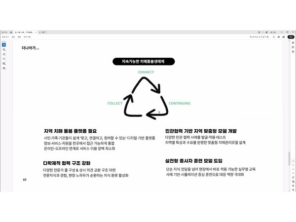 지속가능한 치매돌봄생태계 / 이윤희 세종광역치매센터 사무국장 발표 자료
