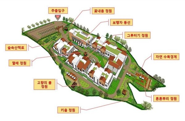 용산구가 양주시에 계획하려 한 치매 마을 조감도 / 용산구